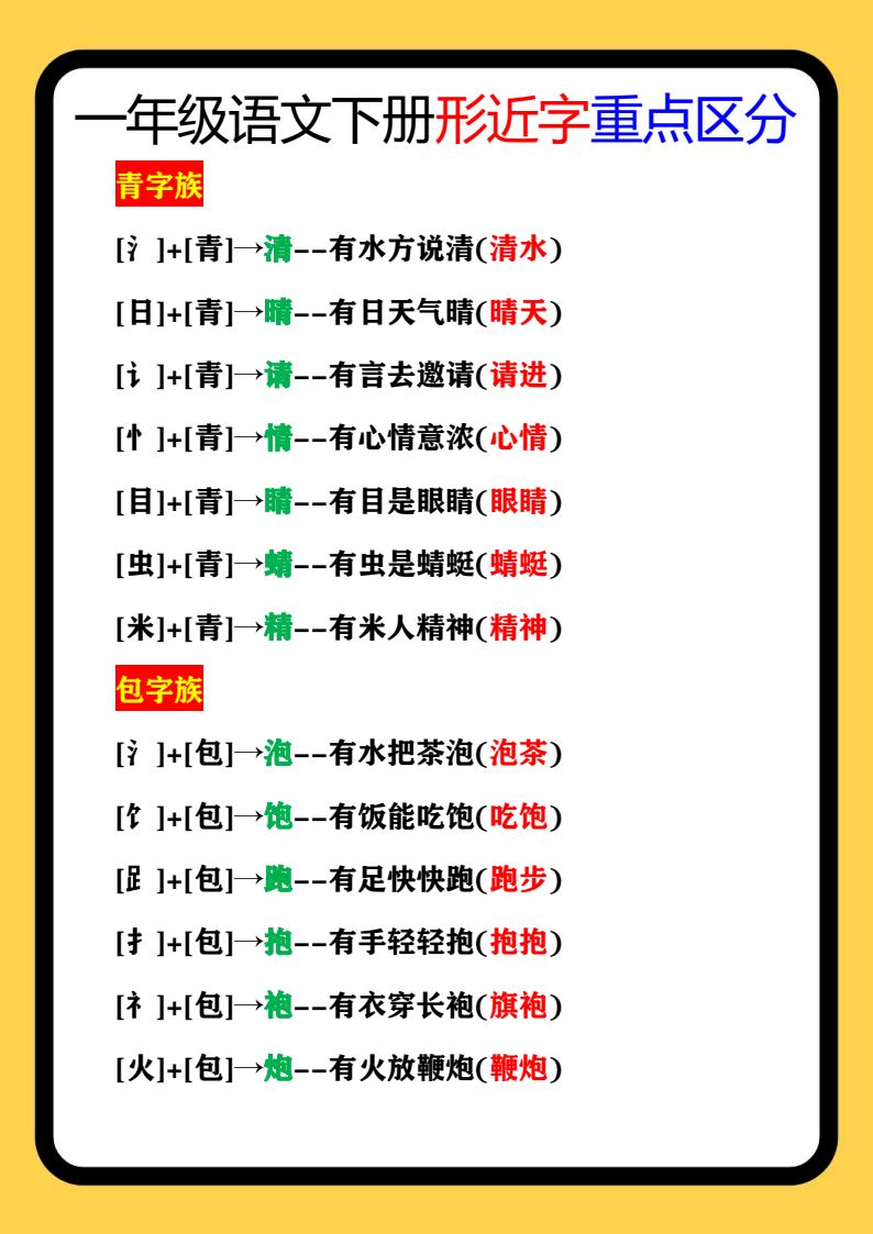 资料预览 第1页