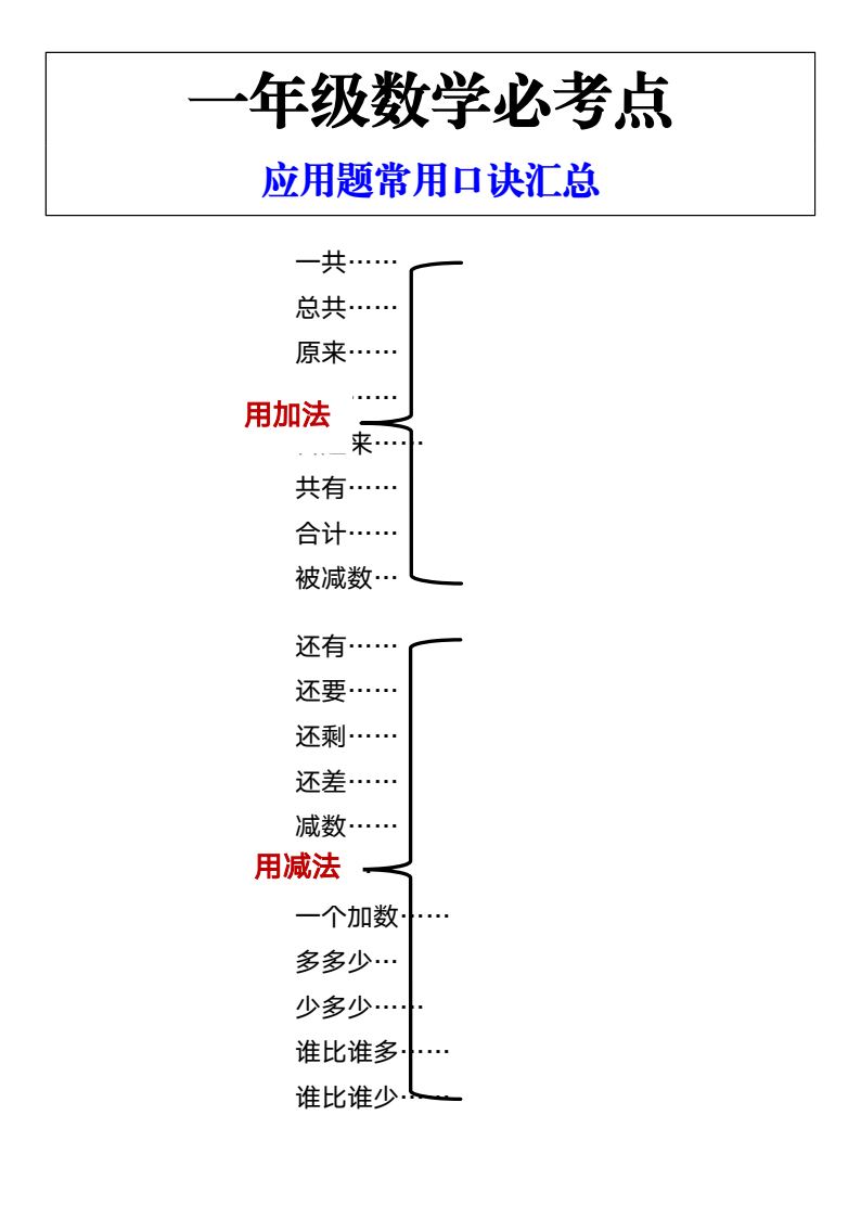 资料预览 第1页