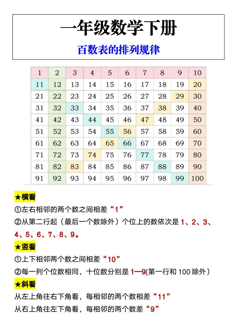 资料预览 第1页