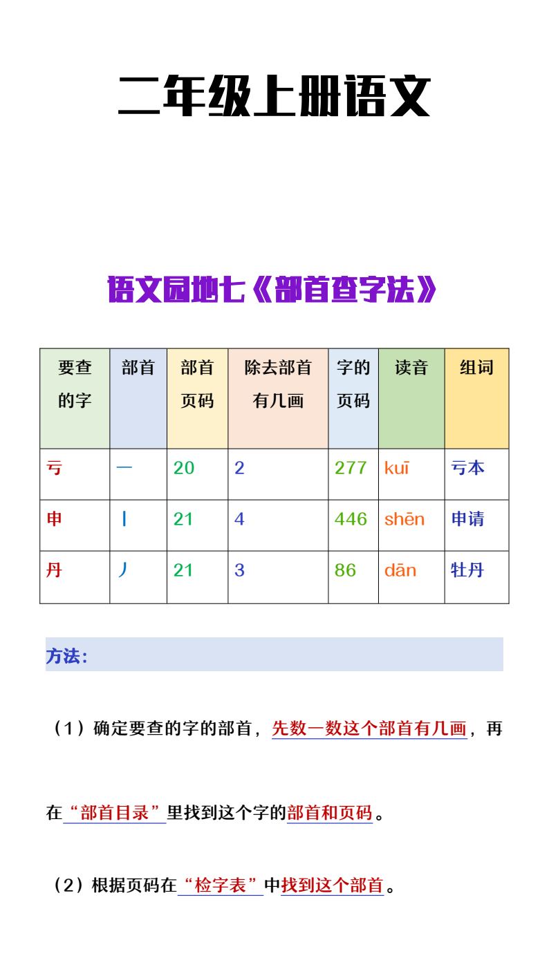 资料预览 第1页