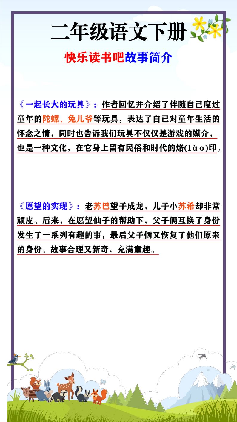 资料预览 第2页