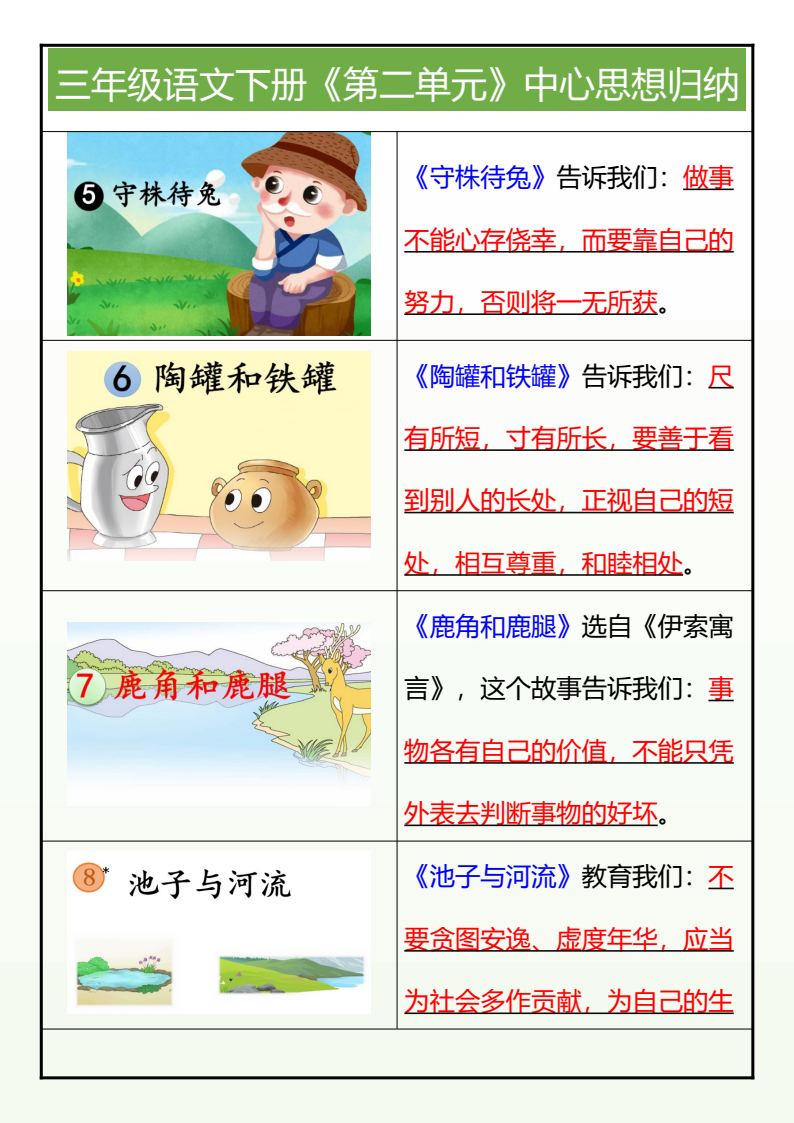 资料预览 第1页