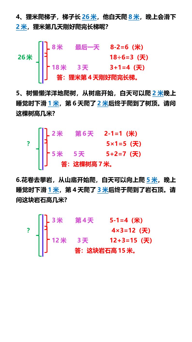 资料预览 第2页