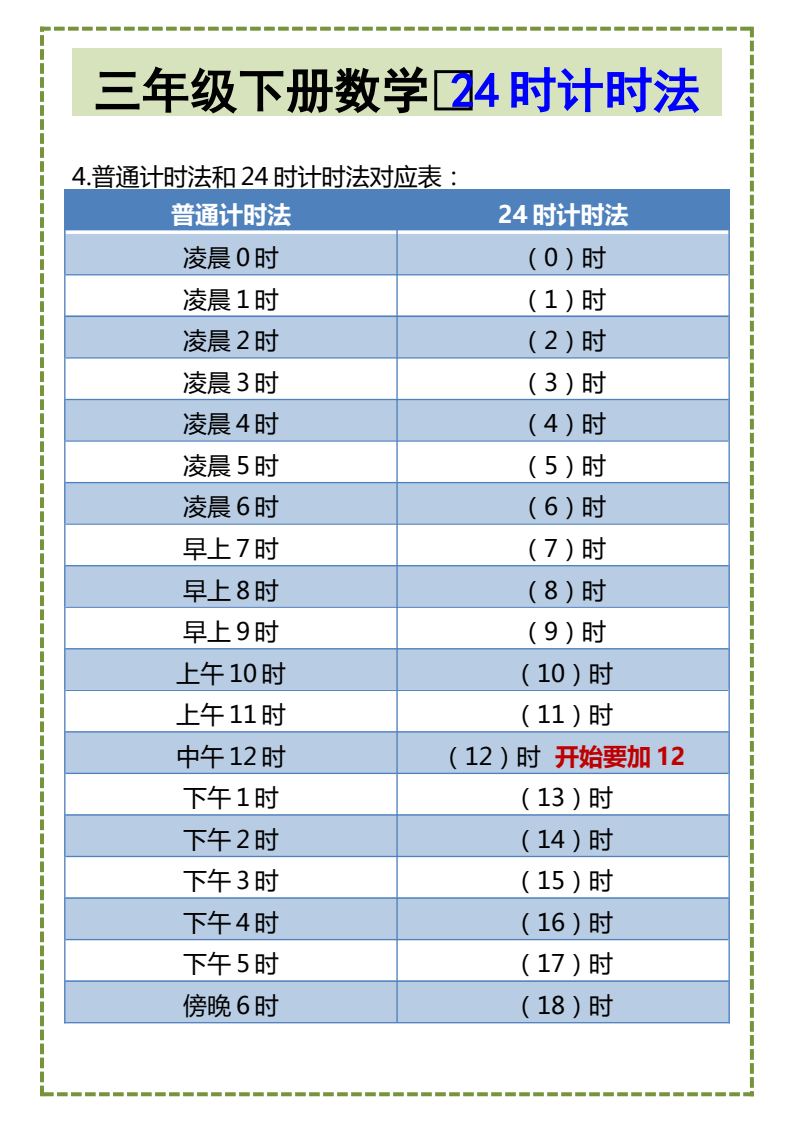 资料预览 第2页
