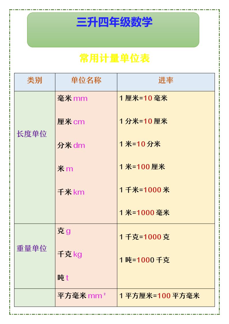 资料预览 第1页