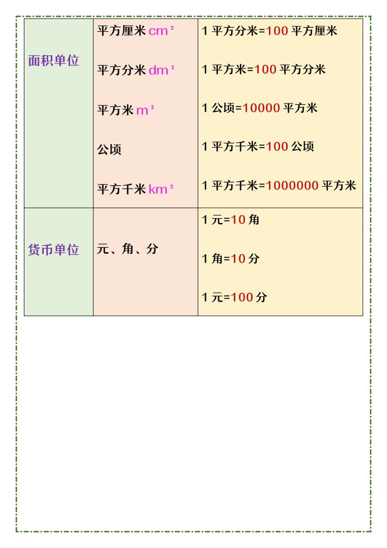 资料预览 第2页