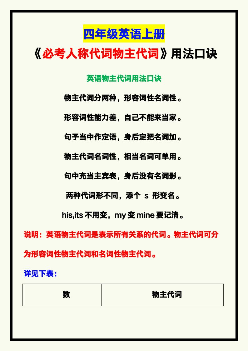资料预览 第1页