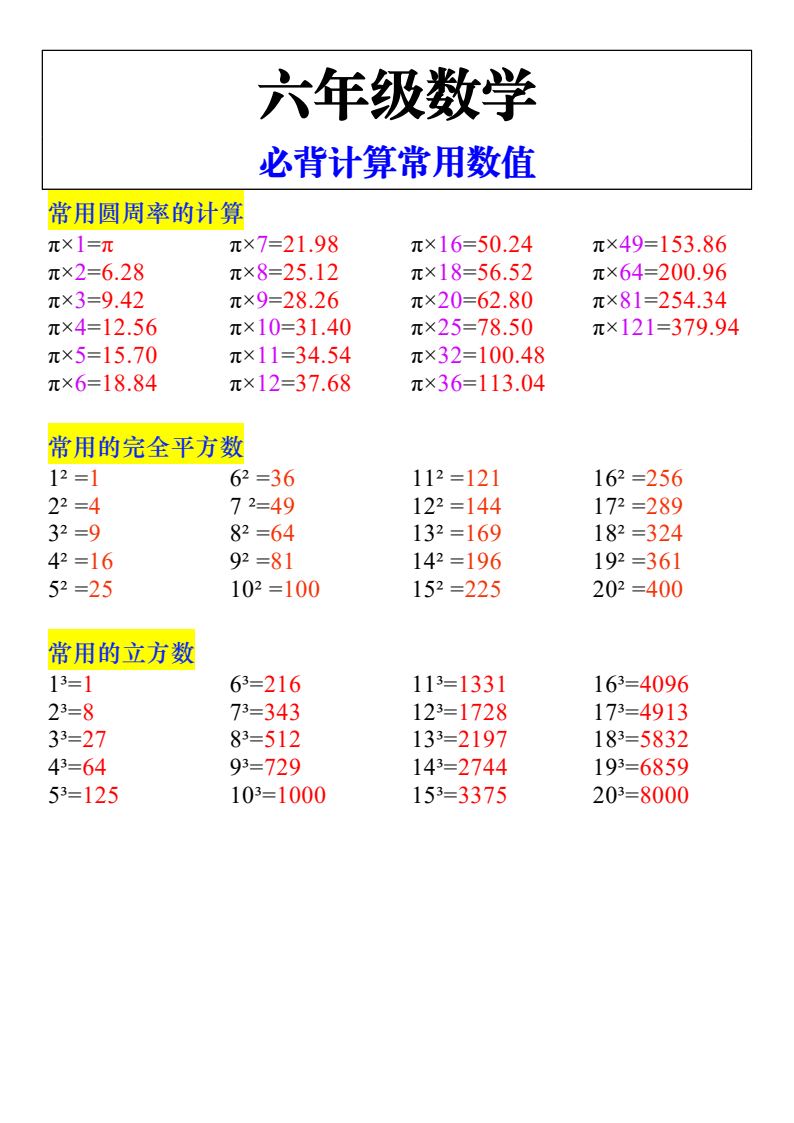 资料预览 第1页