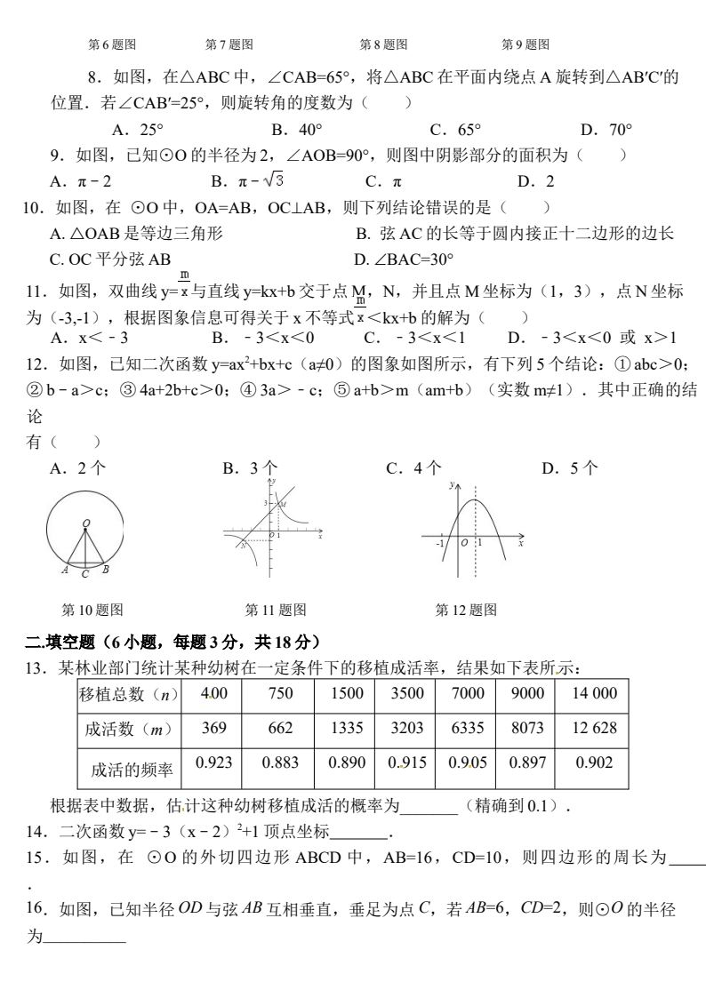 资料预览 第2页