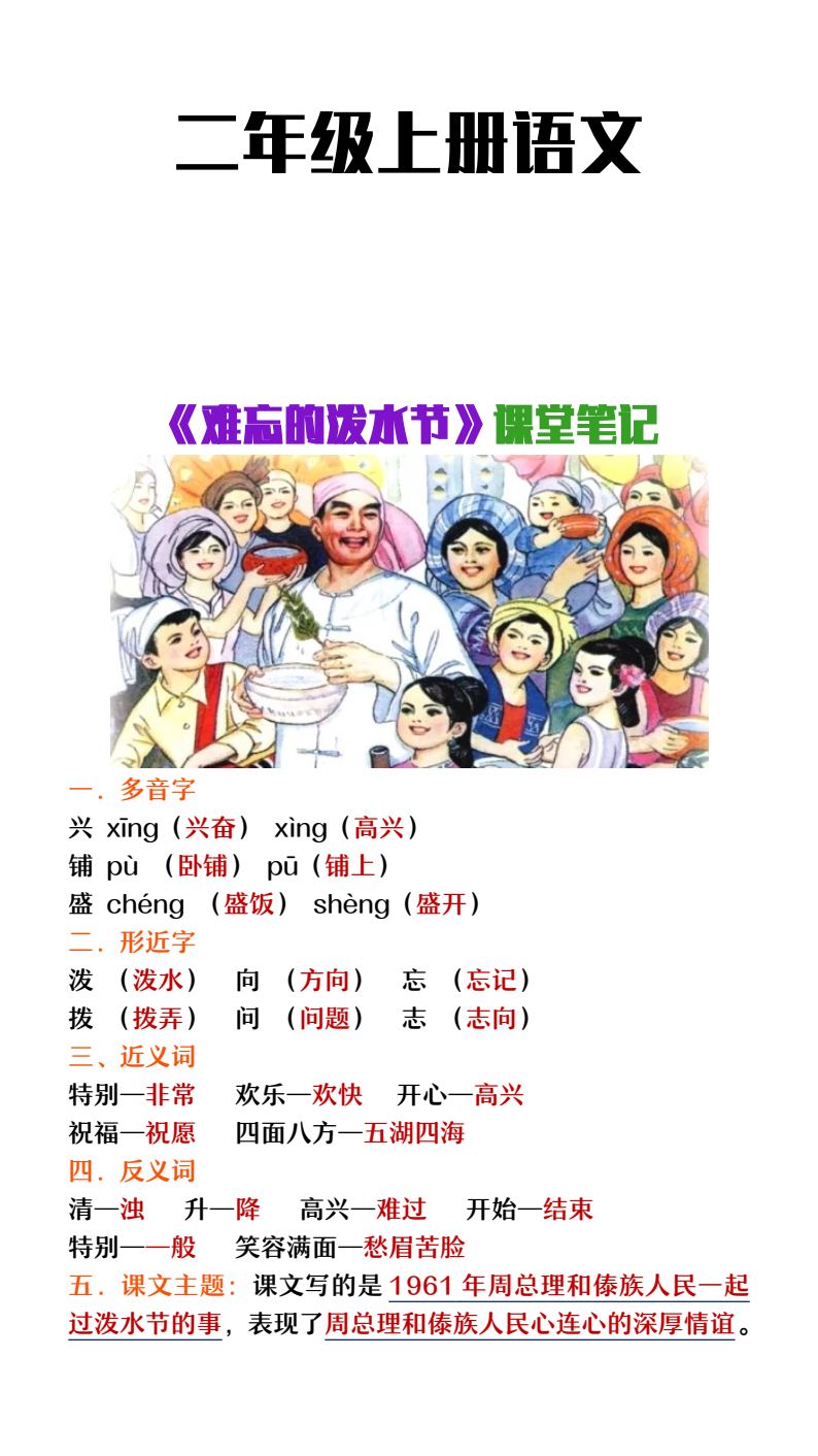 资料预览 第1页