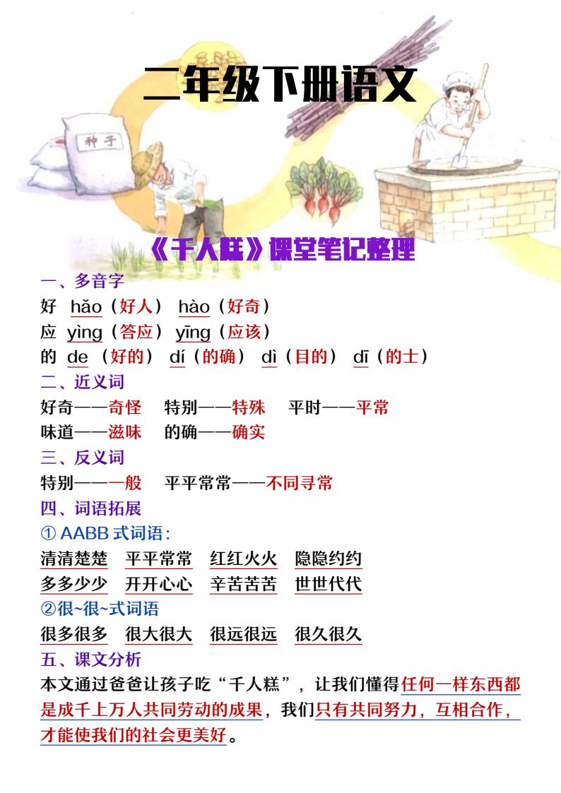 资料预览 第1页