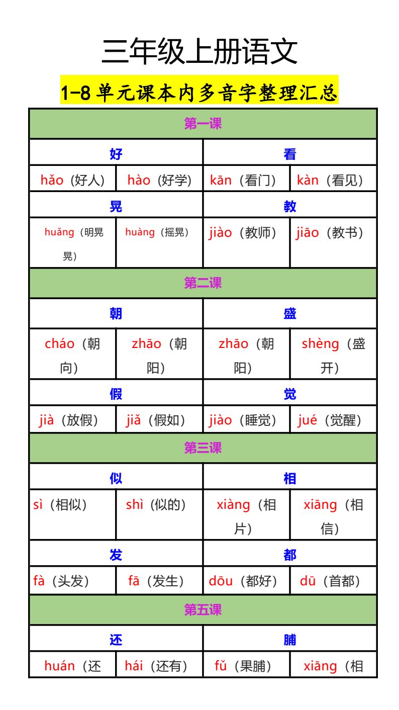 资料预览 第1页