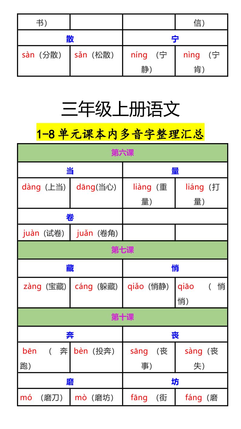 资料预览 第2页