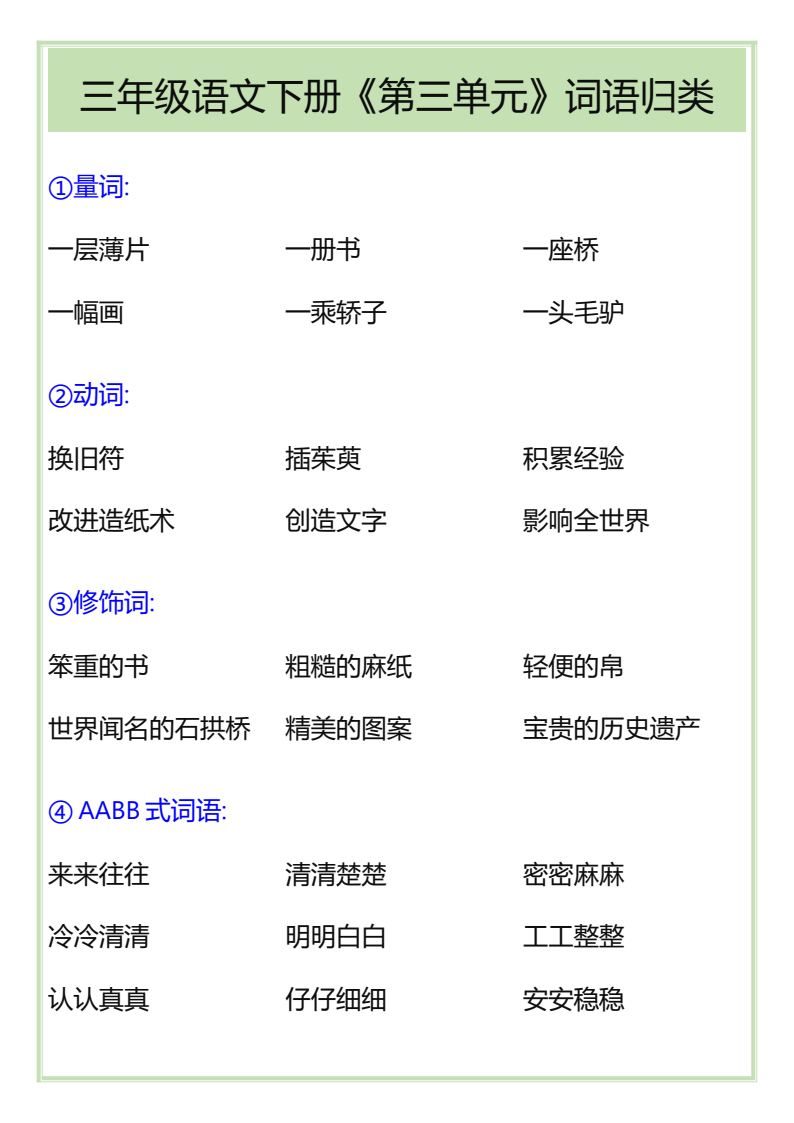 资料预览 第1页