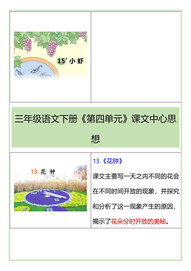 资料预览 第2页