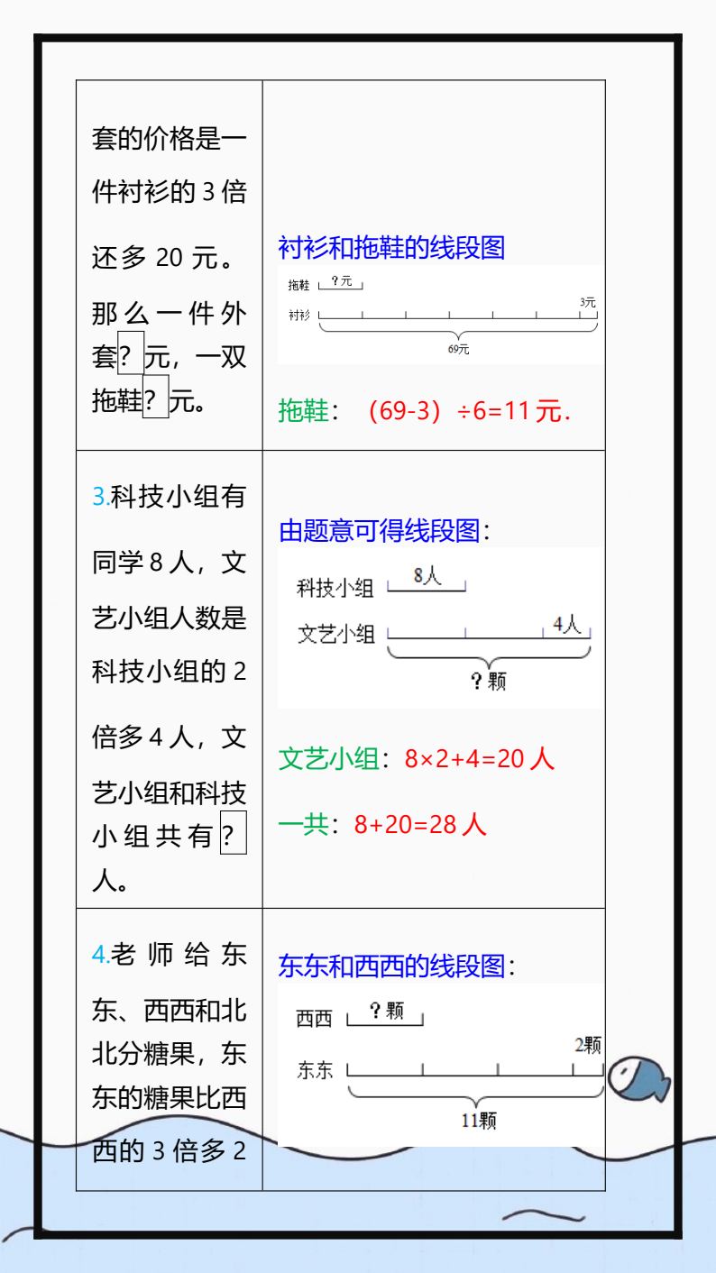 资料预览 第2页