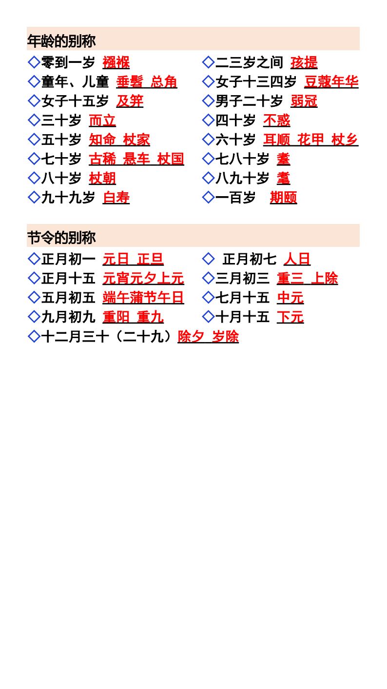 资料预览 第2页