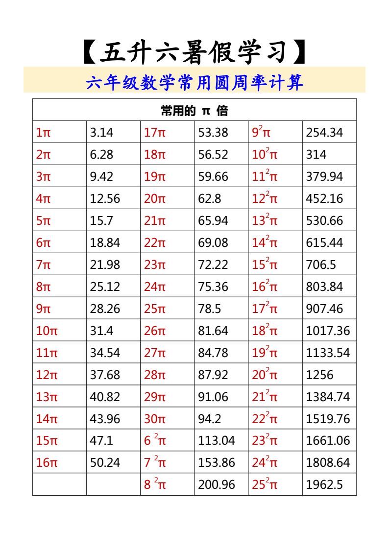 资料预览 第1页