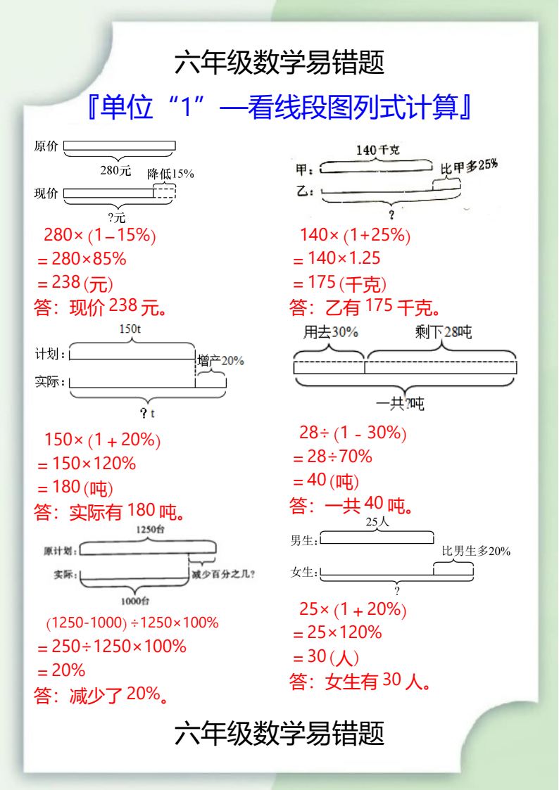 资料预览 第1页