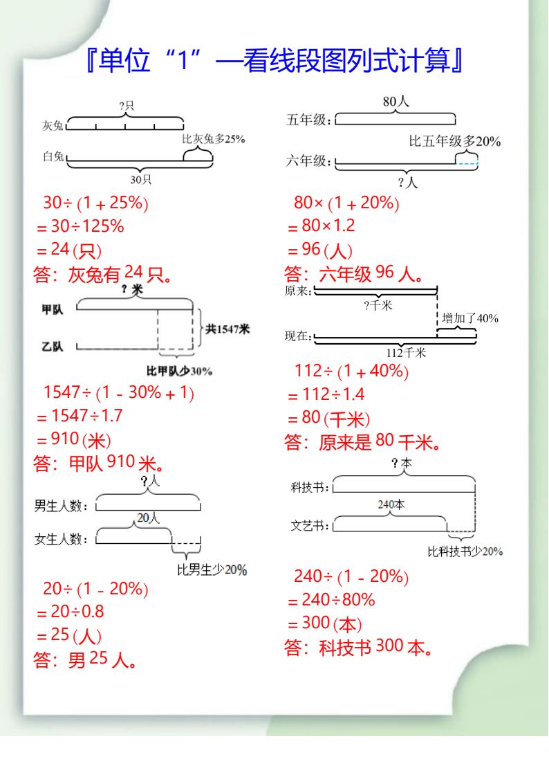 资料预览 第2页