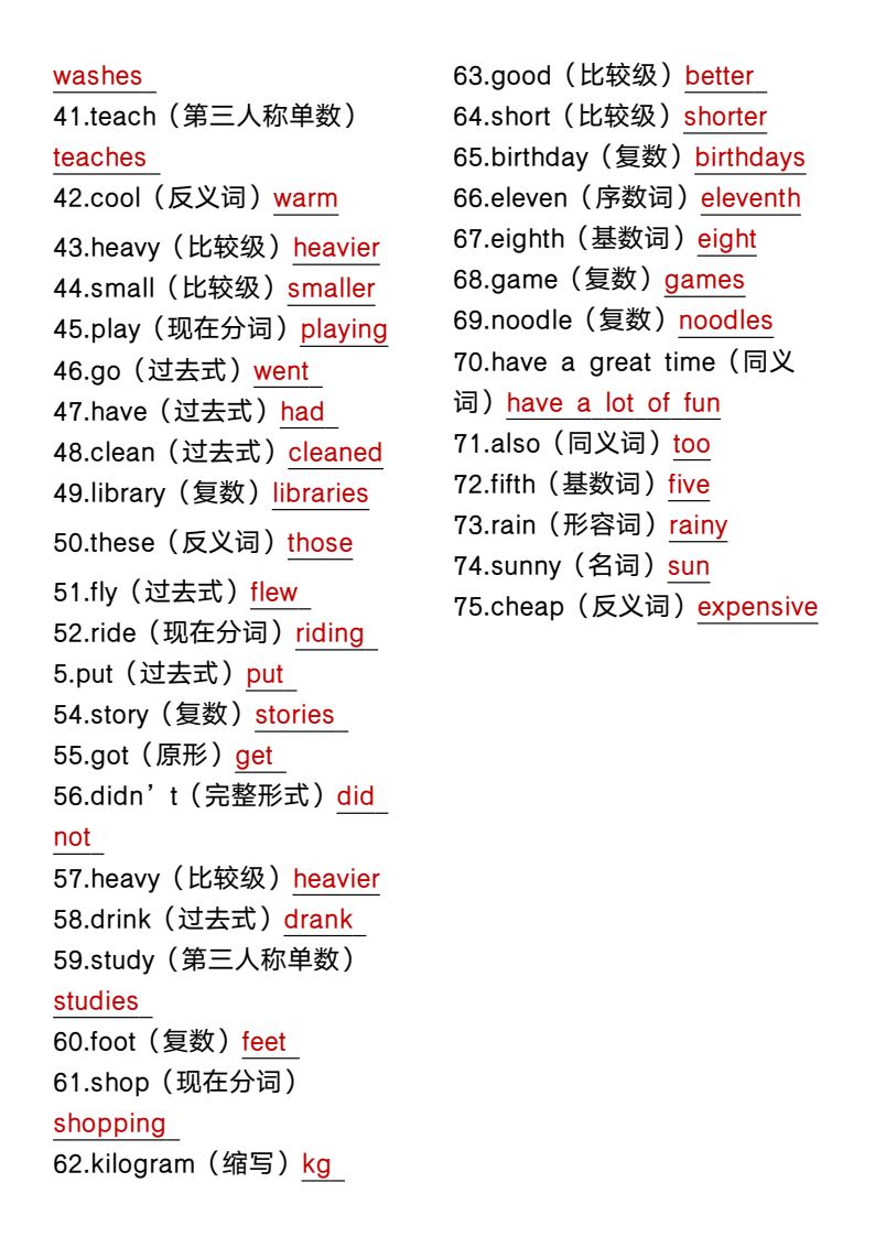 资料预览 第2页