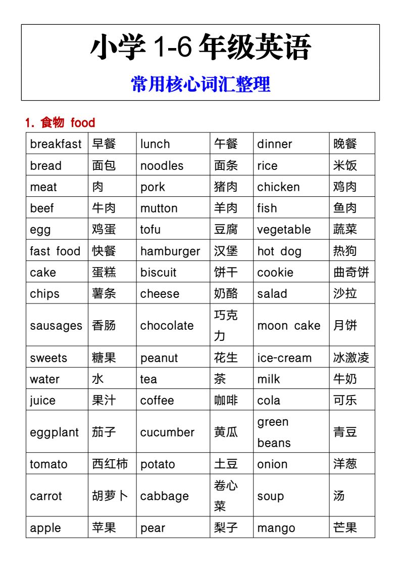 资料预览 第1页