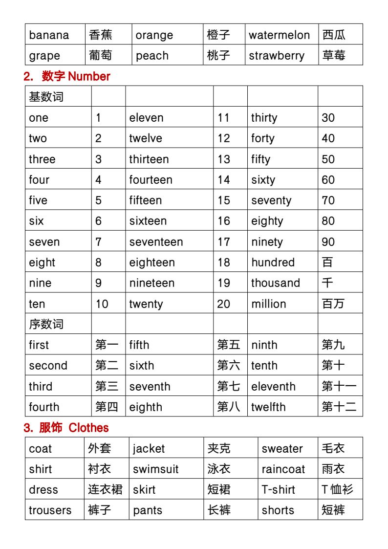 资料预览 第2页