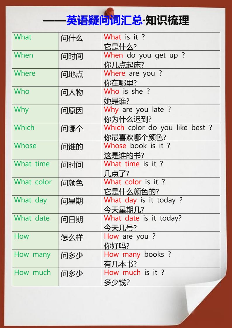 资料预览 第2页