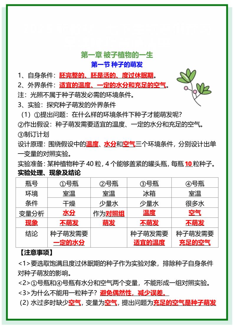 资料预览 第1页