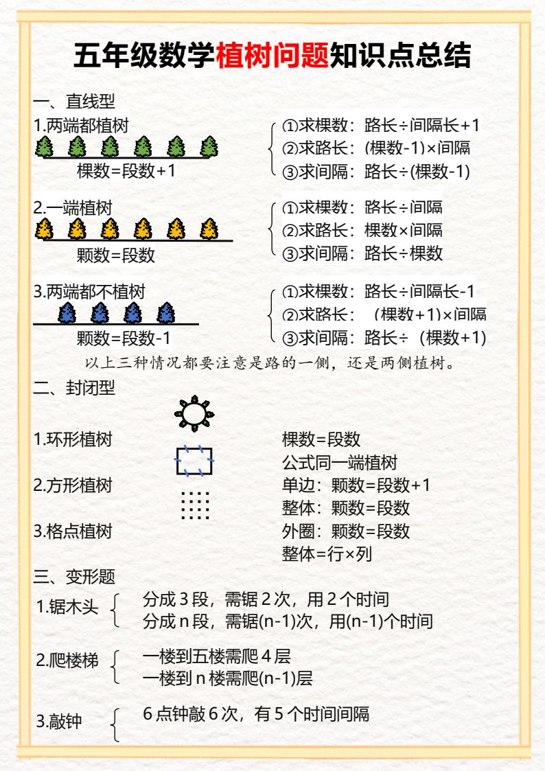 资料预览 第1页