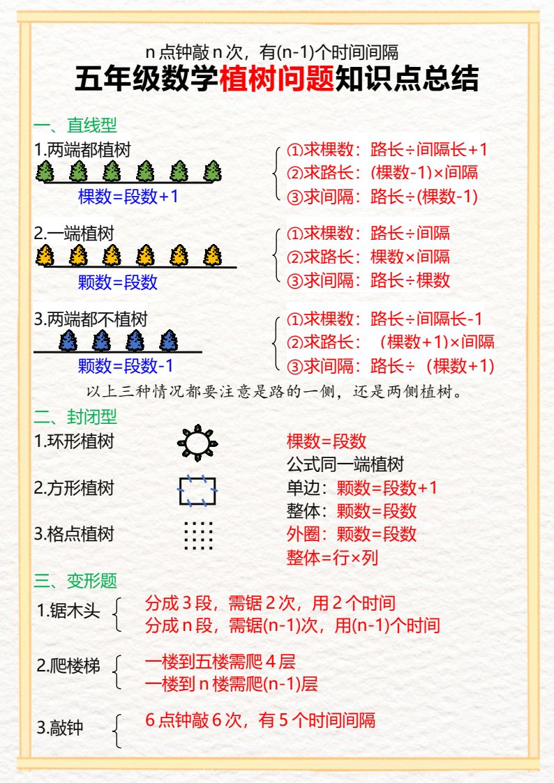资料预览 第2页