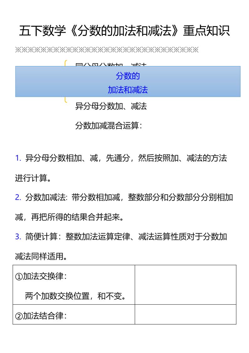 资料预览 第1页