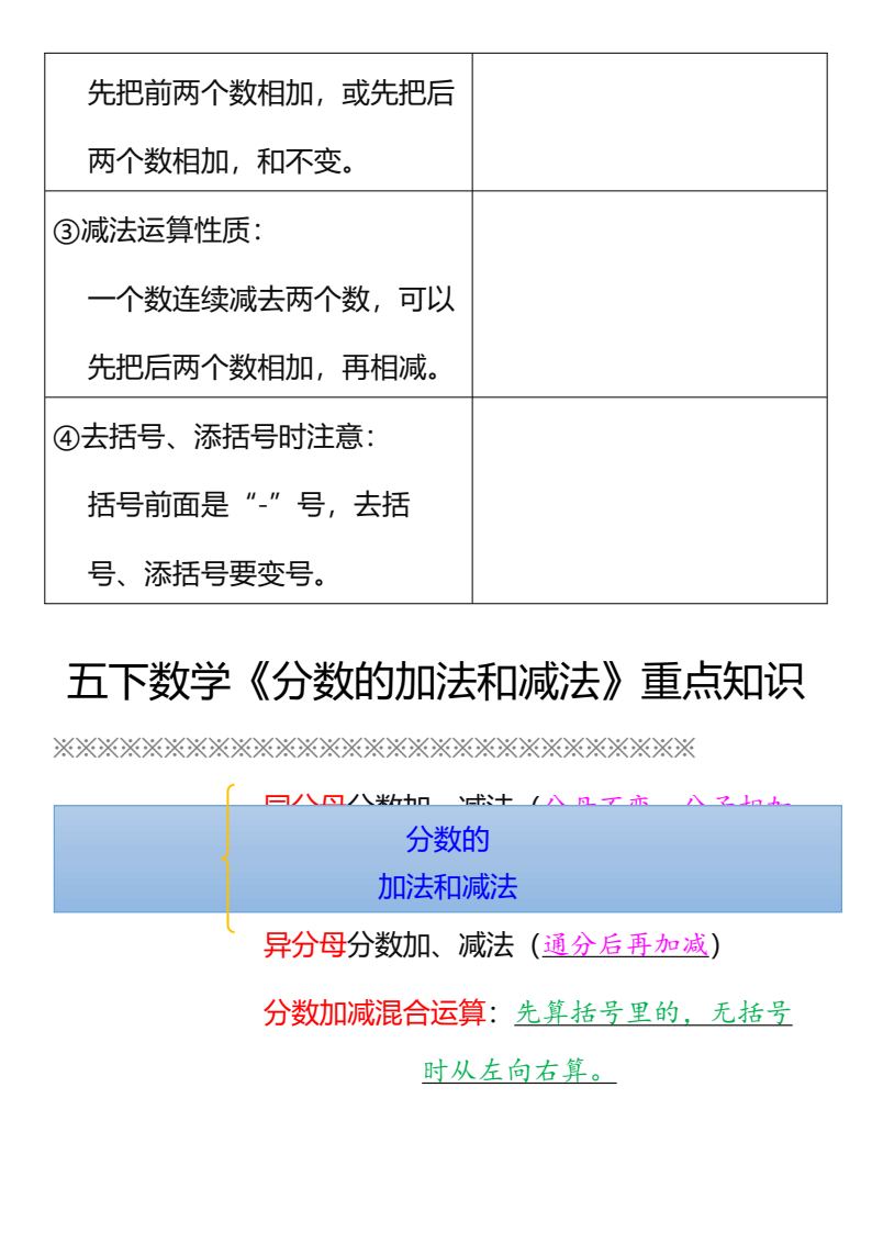 资料预览 第2页