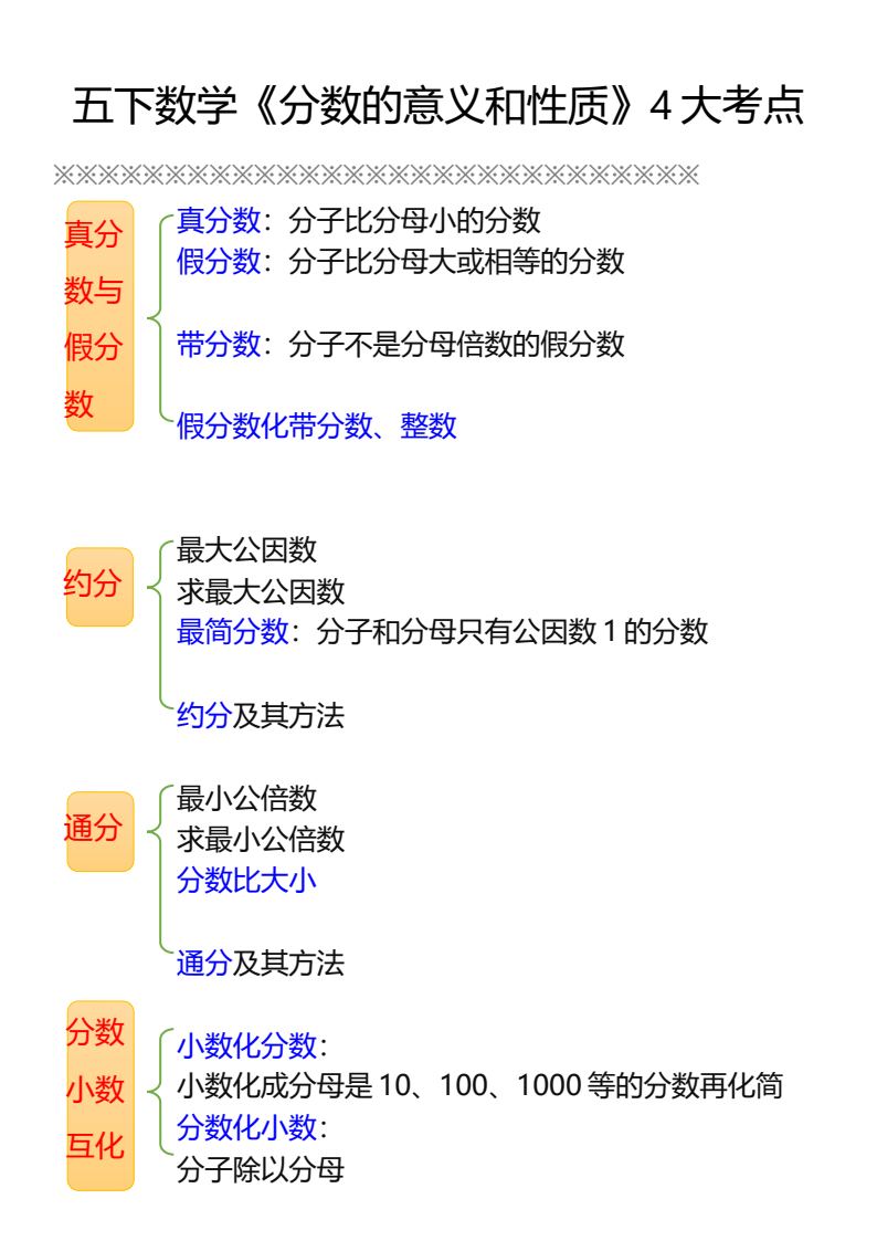 资料预览 第1页