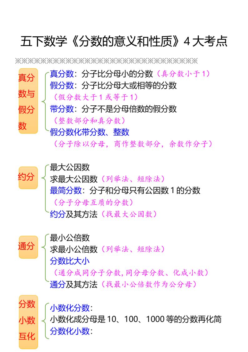 资料预览 第2页