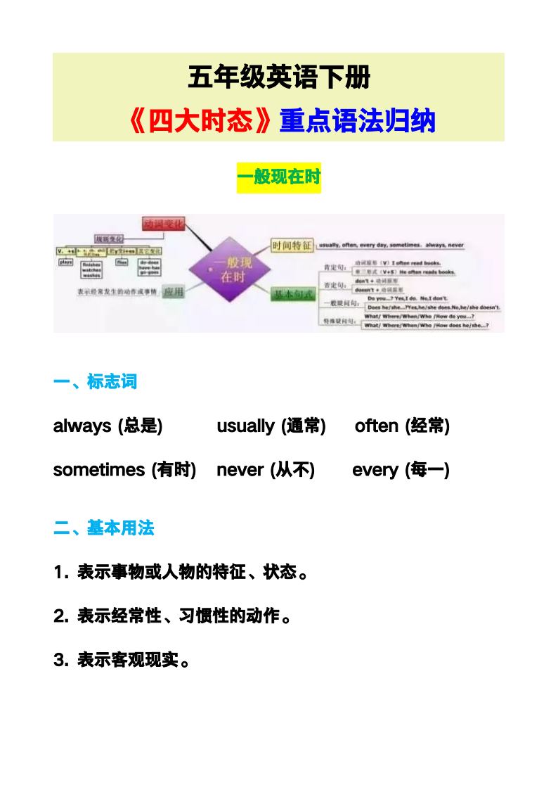 资料预览 第1页
