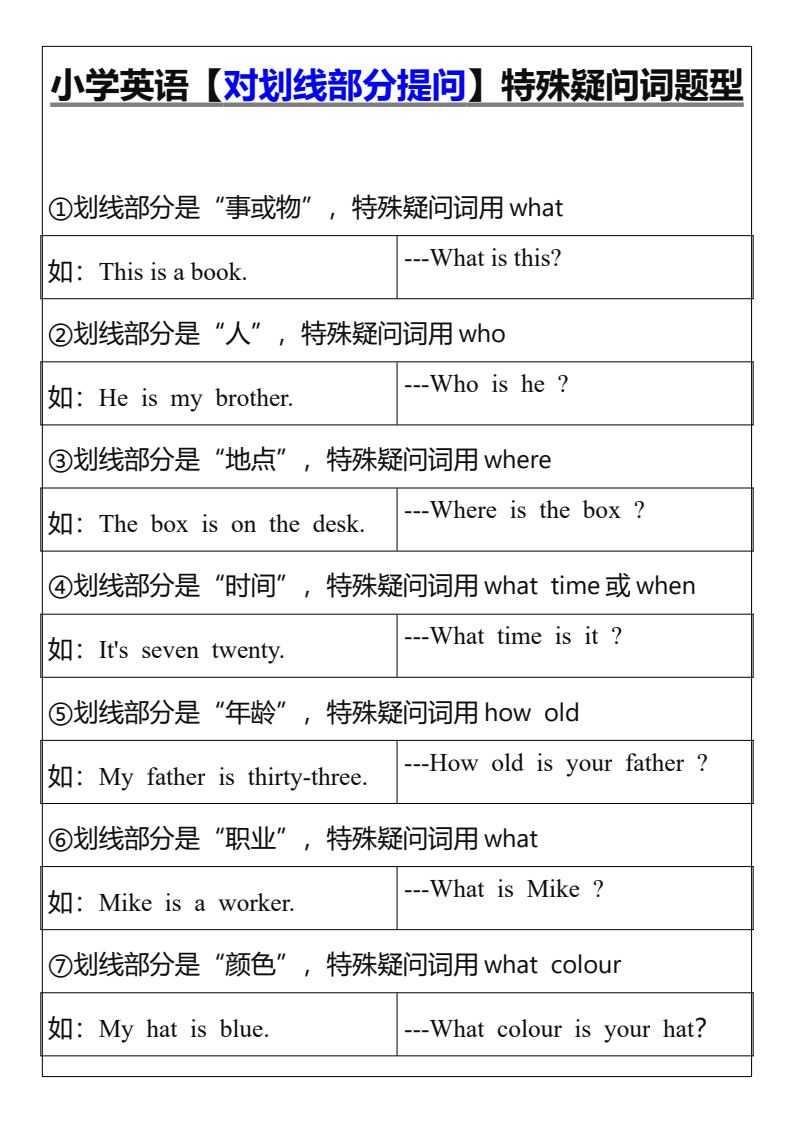 资料预览 第1页