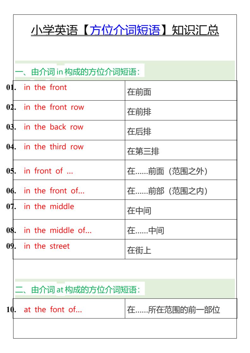 资料预览 第1页