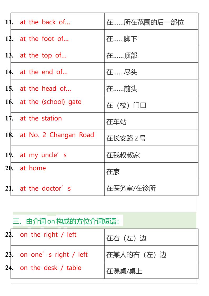 资料预览 第2页