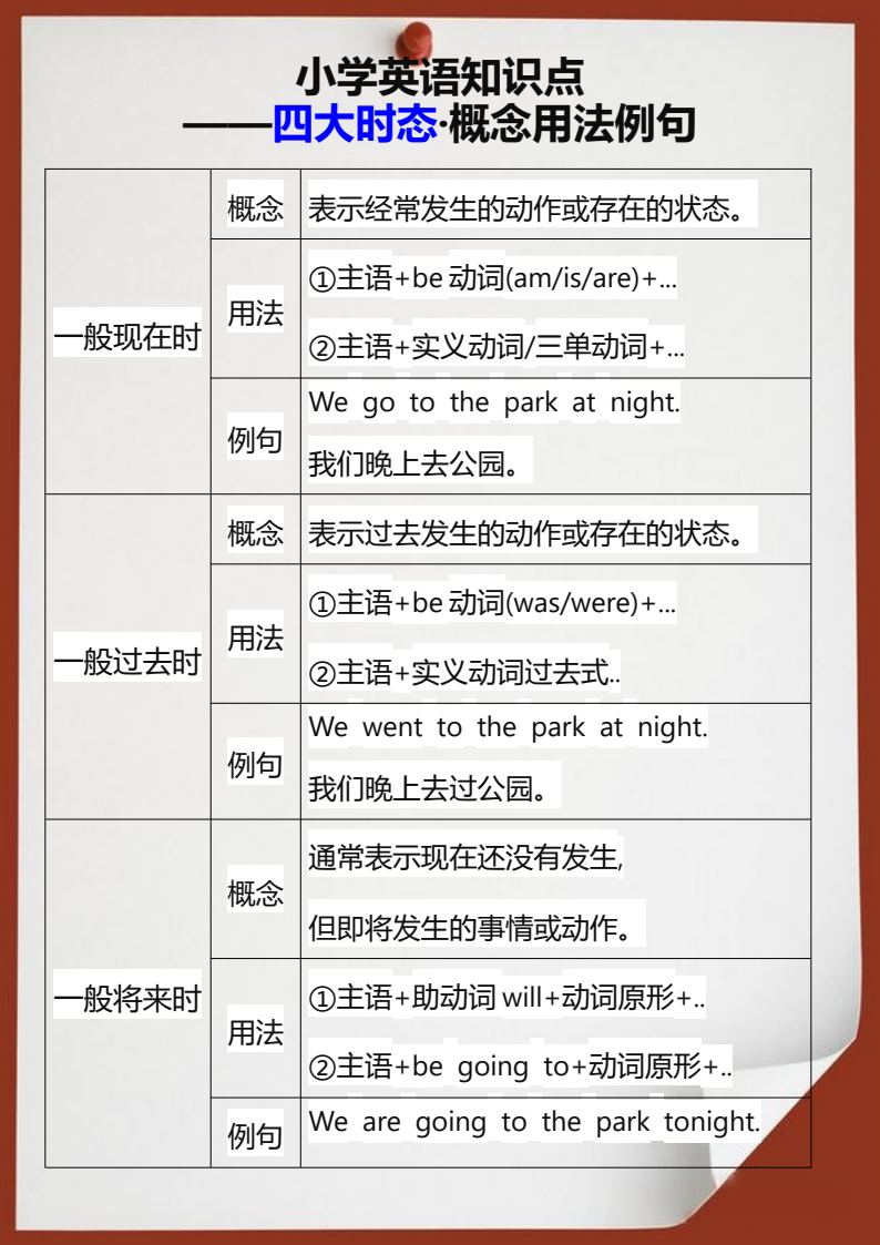 资料预览 第1页
