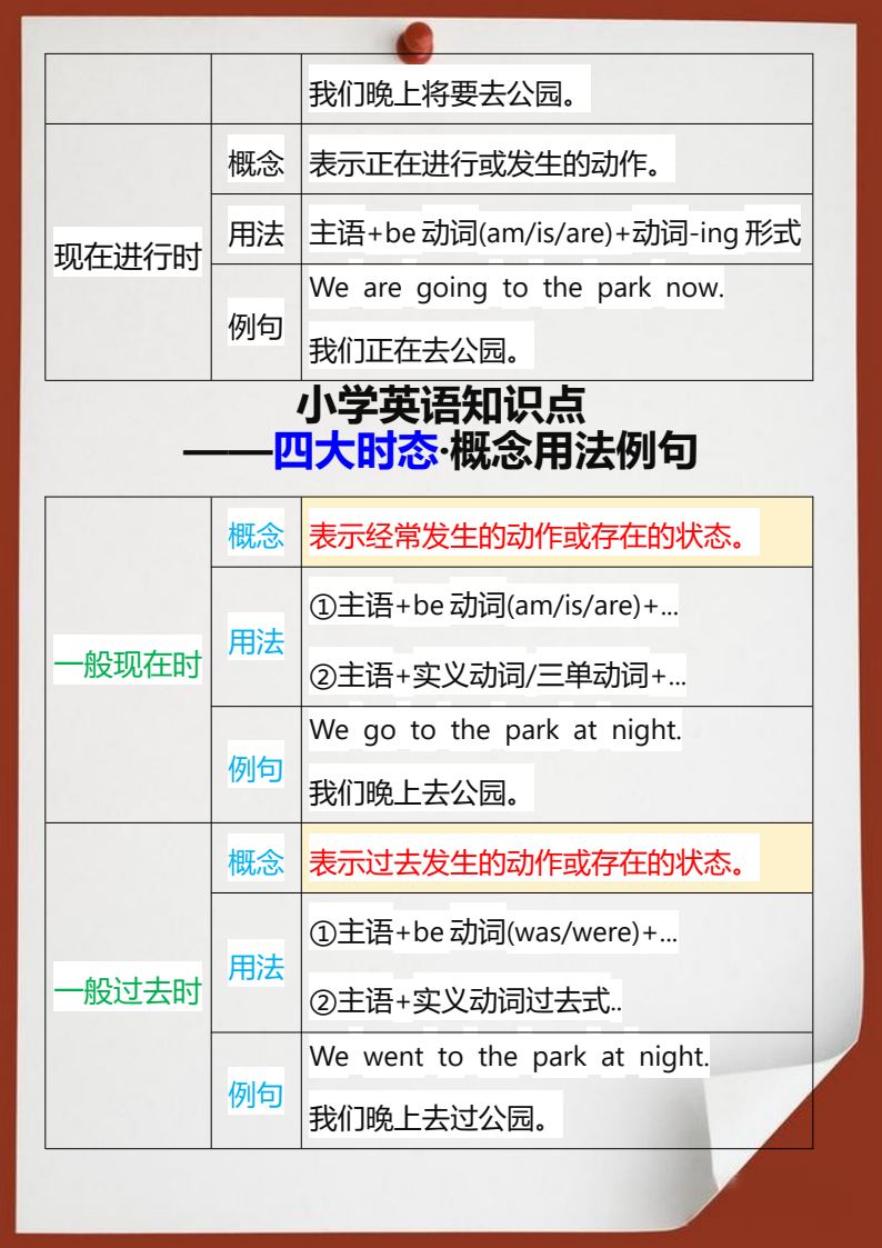 资料预览 第2页
