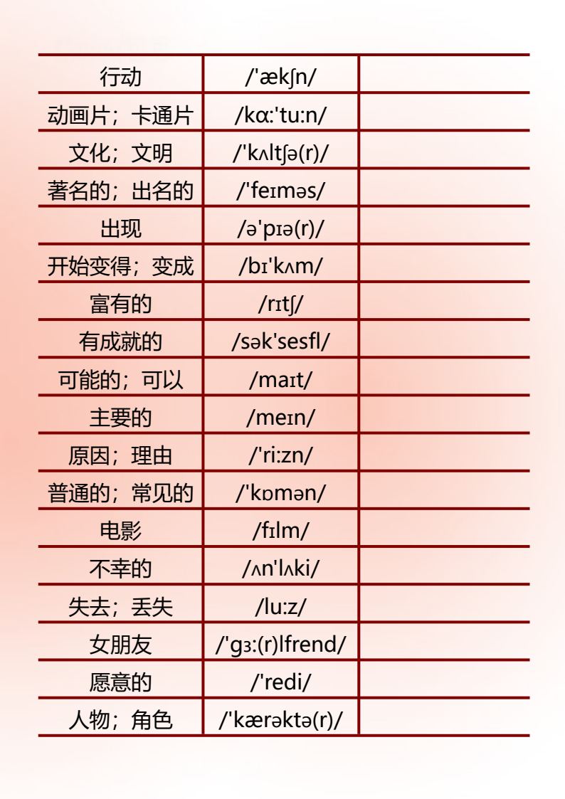 资料预览 第2页