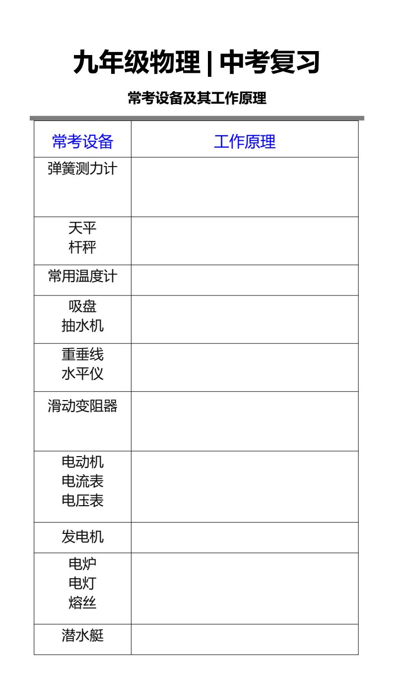 资料预览 第1页