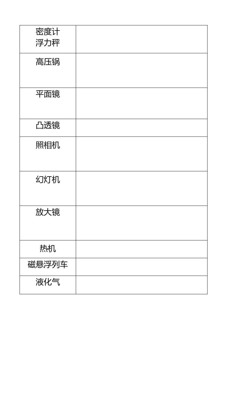 资料预览 第2页