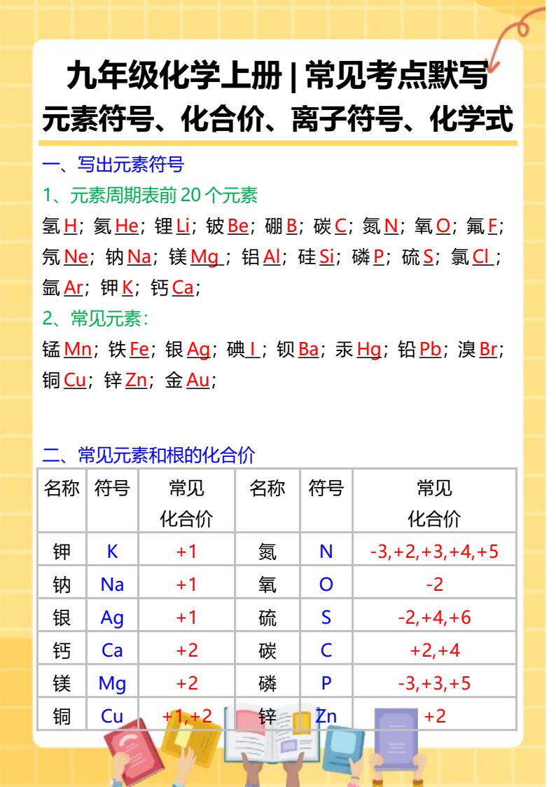 资料预览 第1页