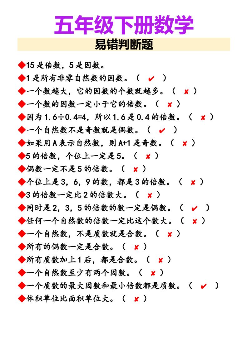 资料预览 第1页