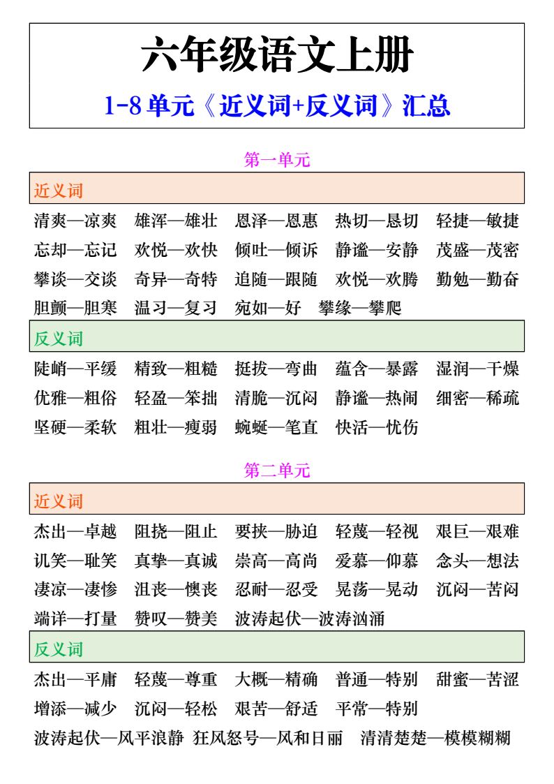 资料预览 第1页
