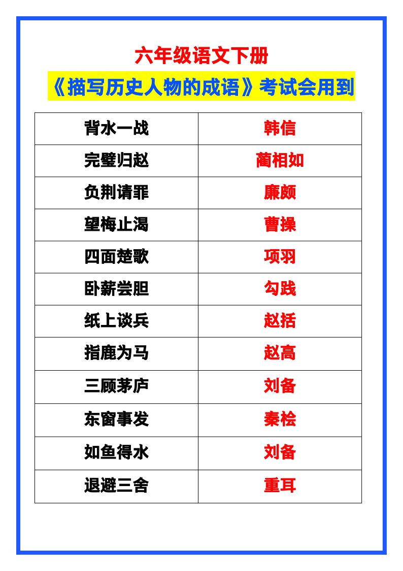 资料预览 第1页