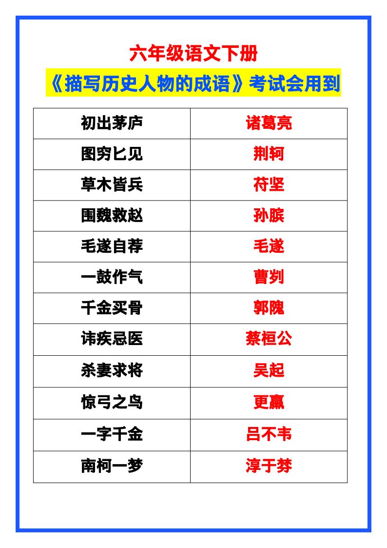 资料预览 第2页