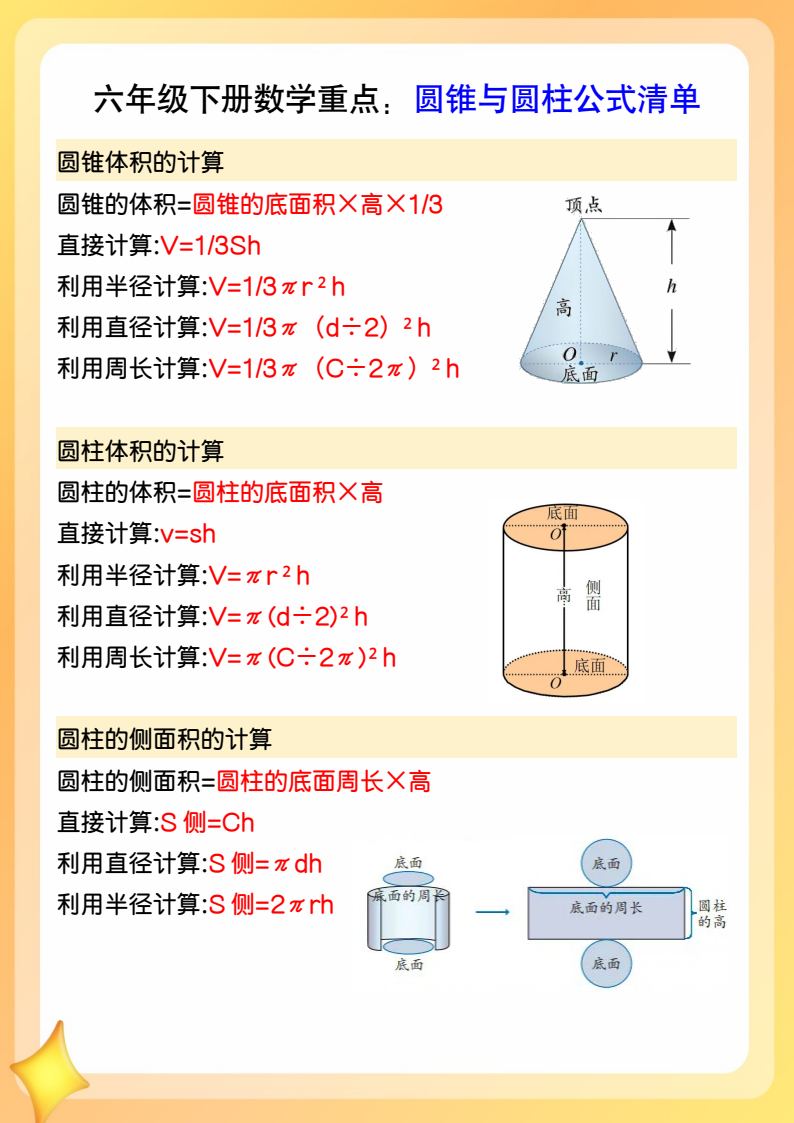 资料预览 第1页